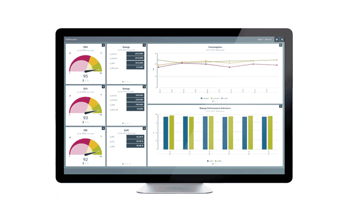 energy management, controllo energia, telmotor, digitalizzazione
