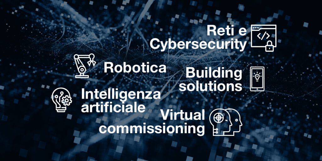 servizi offerti da diginnova