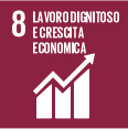 obiettivi sostenibilità