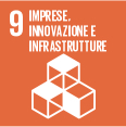obiettivi sostenibilità